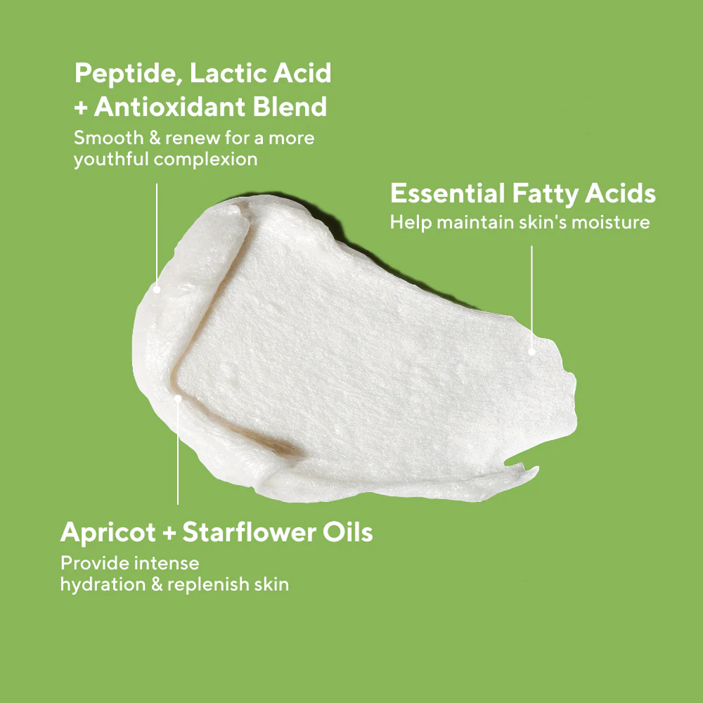 Renewing Cleansing Cream - Image 4