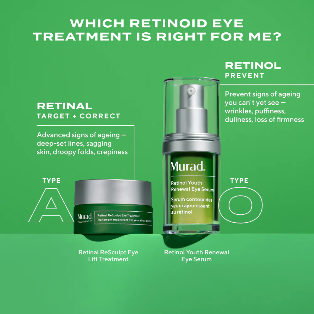 Retinal ReSculpt™ Eye Treatment - Image 7