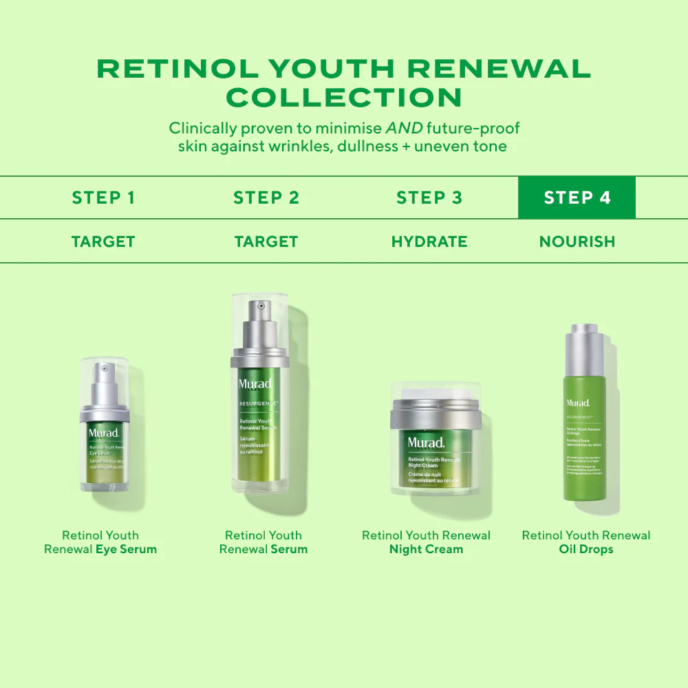 Retinol Youth Renewal Oil Drops - Image 3