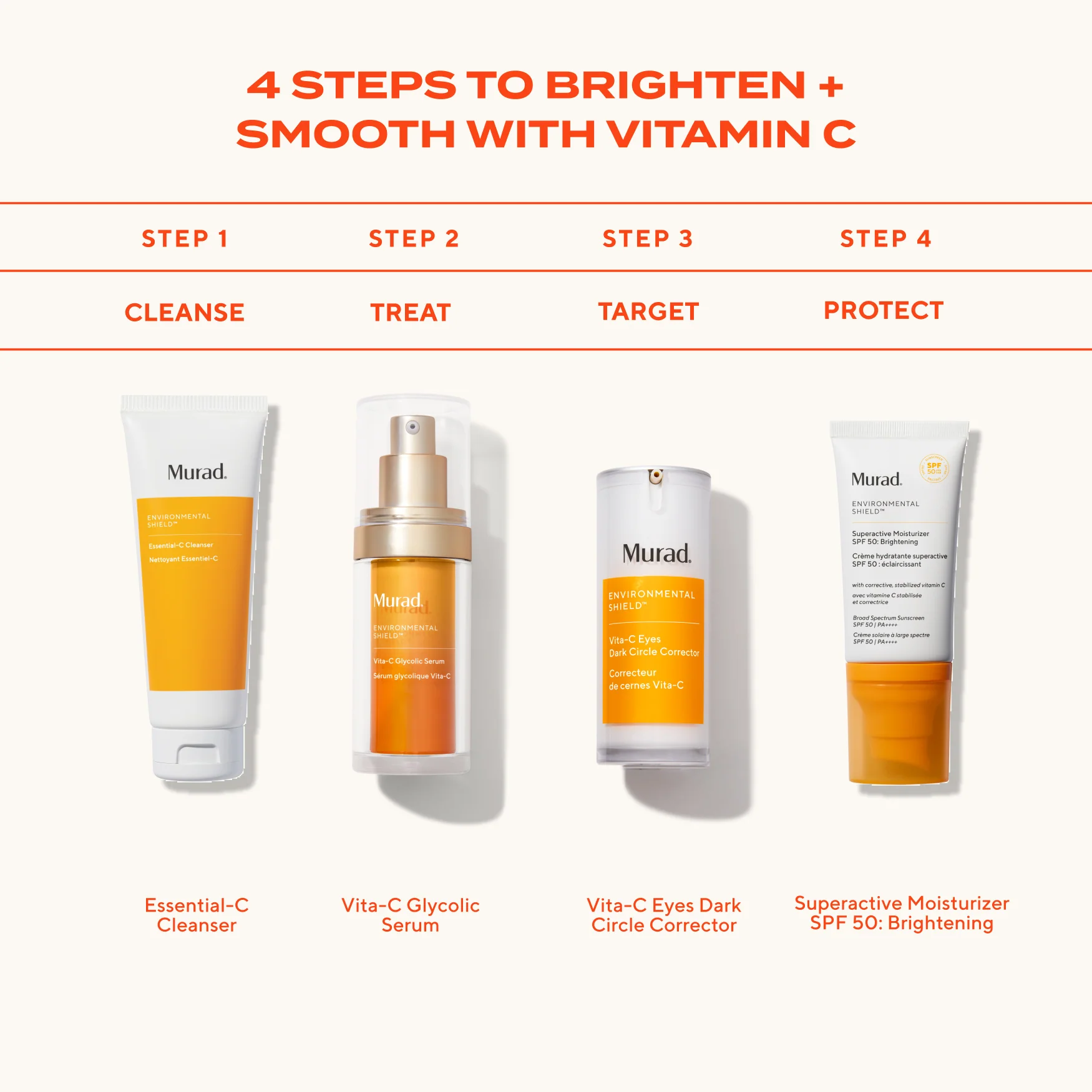 Vita-C Glycolic Serum - Image 9